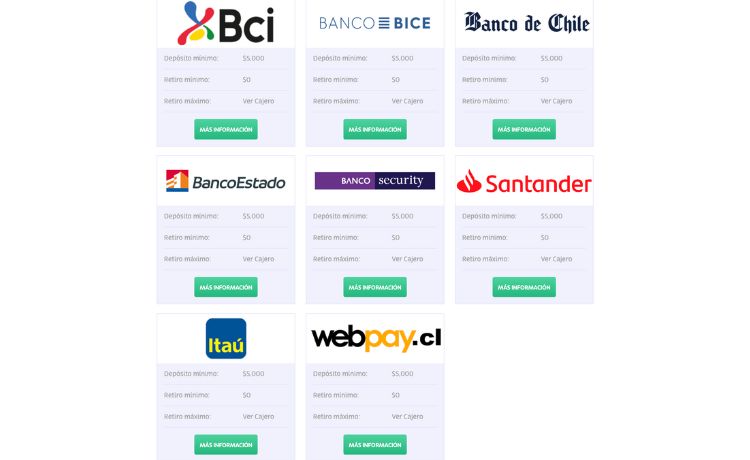 métodos de pago en casinos online legales en Chile